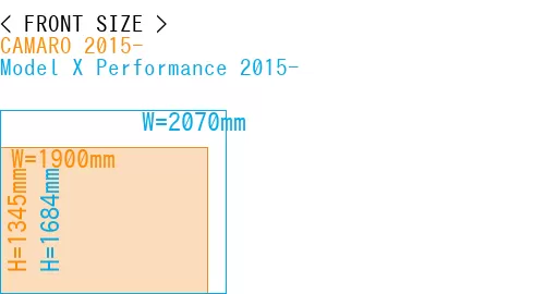 #CAMARO 2015- + Model X Performance 2015-